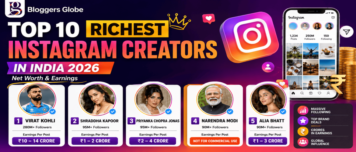 10 Highest-Paid Instagram Creators in India [2026 Net Worth & Earnings]