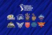 IPL 2023 Auction - Retained/Release player list from all teams