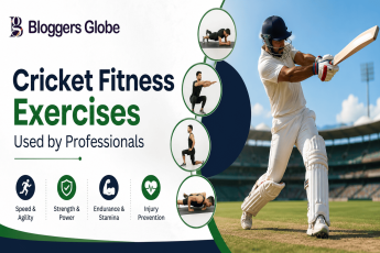 Cricket Fitness Exercises Used by Professionals