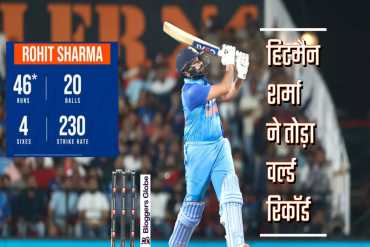 IND vs AUS 2022: रोहित शर्मा ने तोड़ा सबसे ज्यादा टी20 छक्के लगाने का वर्ल्ड रिकॉर्ड, भारत ने ऑस्ट्रेलिया को दी मात