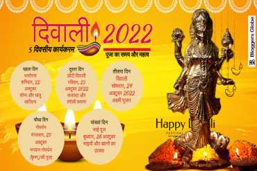 2022 में दिवाली कब है? जानें तिथि, लक्ष्मी पूजा का टाइम और 5 दिवसीय त्योहार...