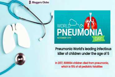 World Pneumonia Day: Pneumonia Isn't Just a Cold | Know Facts of leading killer disease