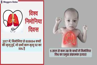 World Pneumonia Day: आज है विश्व निमोनिया दिवस | जानिए इस खास दिन का इतिहास और जानलेवा बीमारी के चौंकाने वाले तथ्य